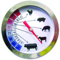 Thermomètre à viandes sonde inox