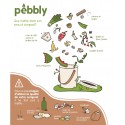 Seau à compost d'intérieur - Pebbly