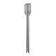 Pince pour Barbecue